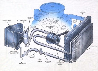 ac condenser_ac parts